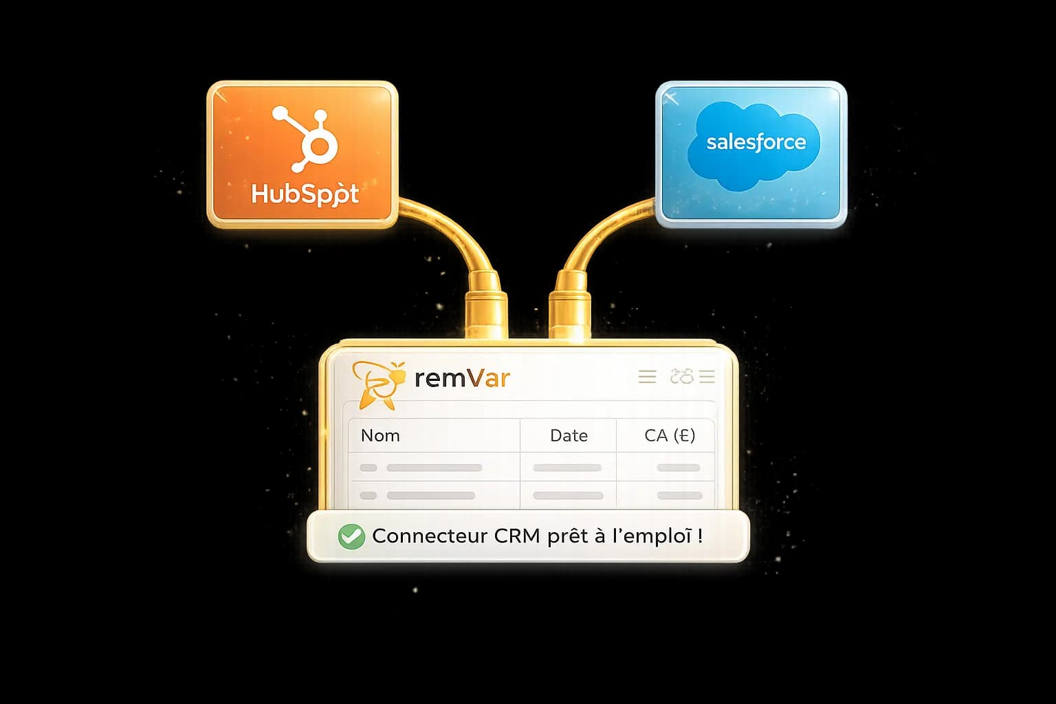 Évoluez vers des connecteurs CRM selon votre contexte