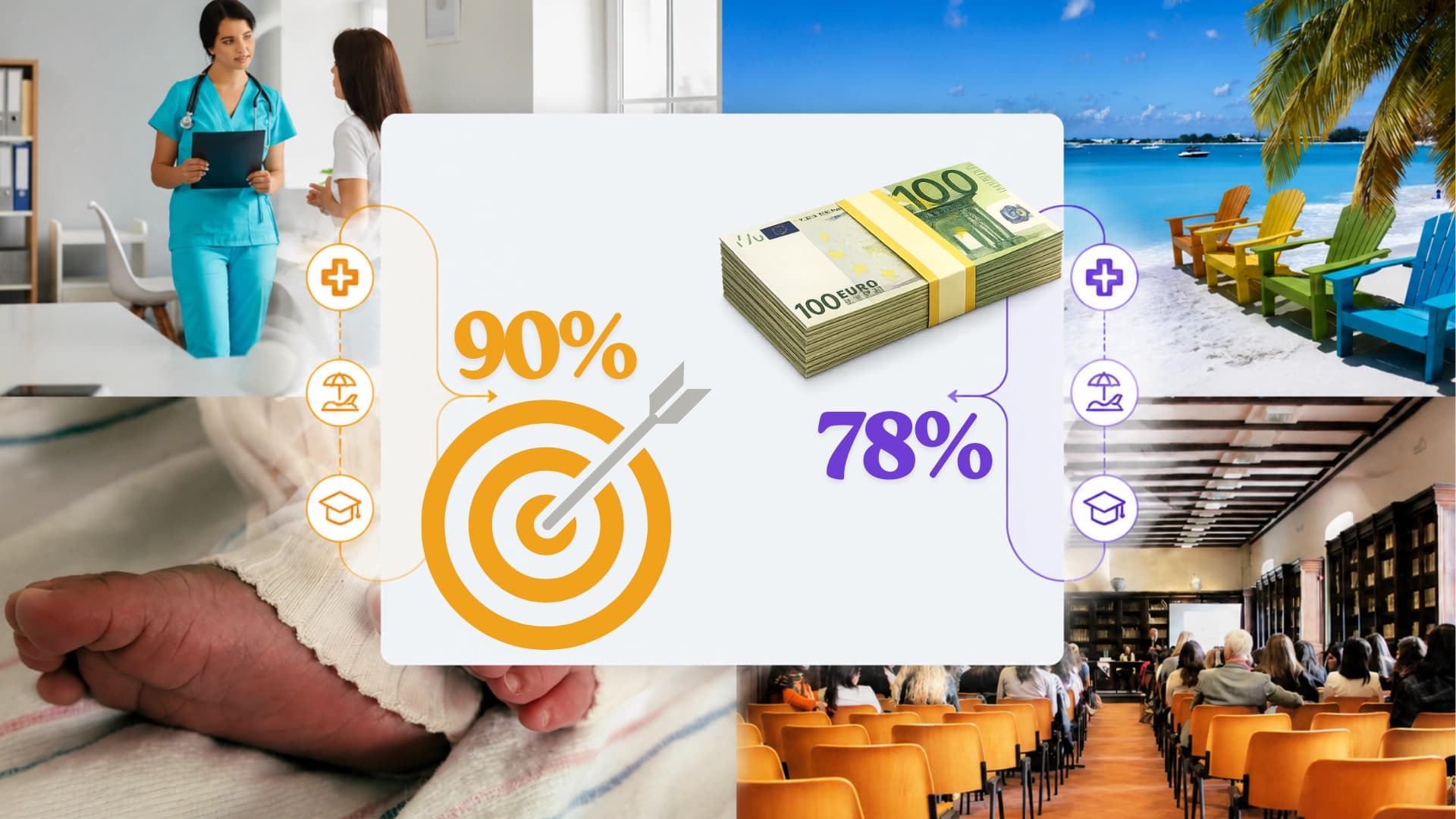 Intégrez les éléments RH dans les objectifs et la rémunération variable
