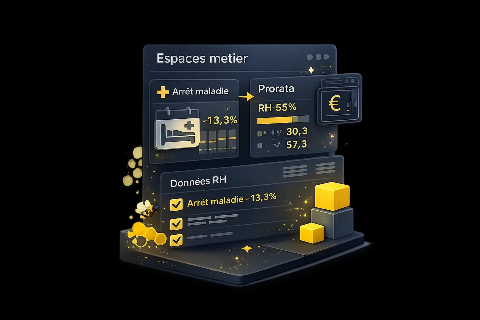 Intégrez les impacts RH dans vos calculs et vos objectifs