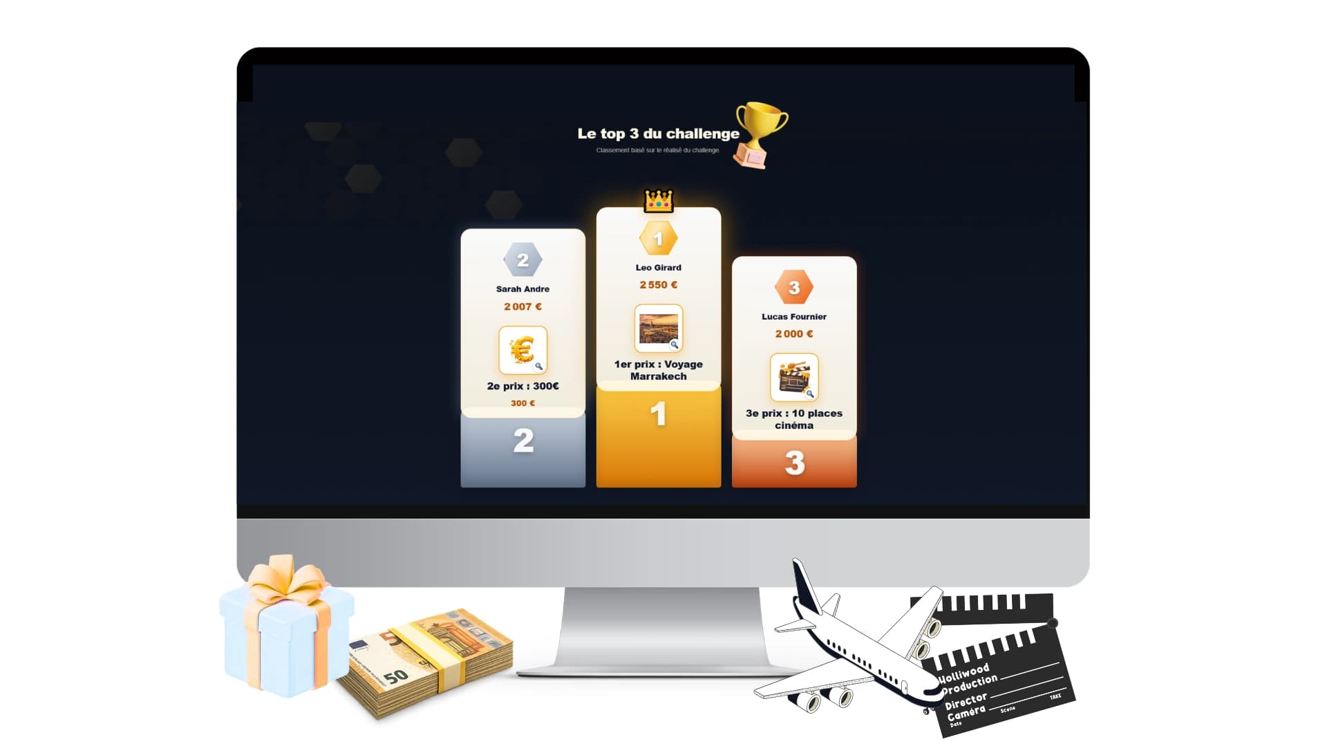 Animez la performance avec des challenges, de la reconnaissance et des récompenses